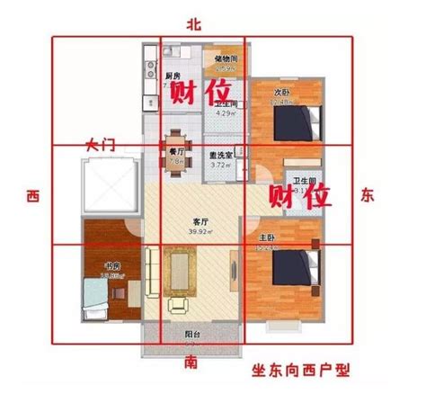 財位見窗化解|大漏財！財位擺設「5大禁忌」不可忽略...守財布局很。